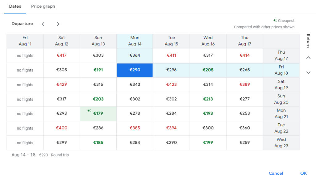Screenshot of flight search results date grid from Google Flights, showing affordable flight options